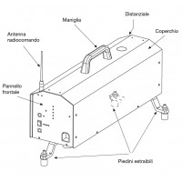 Macchina di calpestio ARW- HD 2040